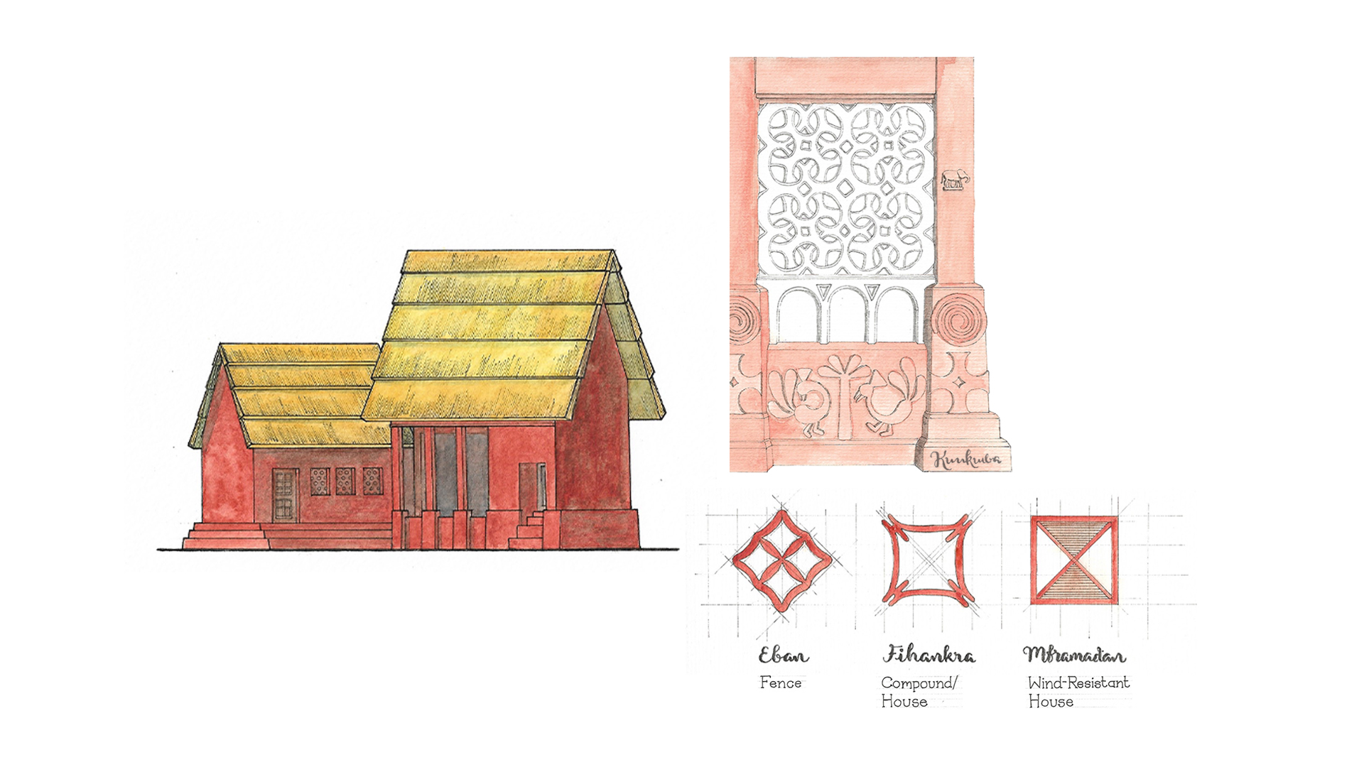 Figure 1. Adinkra and Asante architecture diagrams, drawn from eighteenth- and nineteenth-century descriptions and depictions, 2022. Courtesy the author